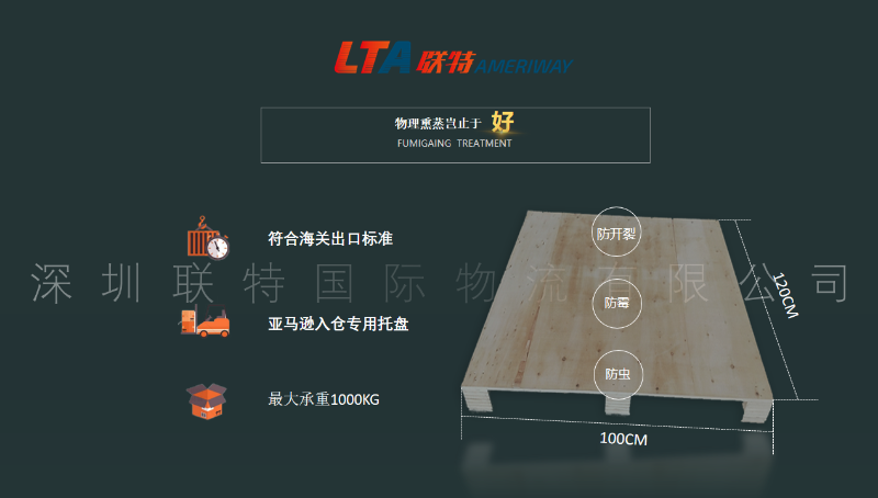 聯特托盤介紹