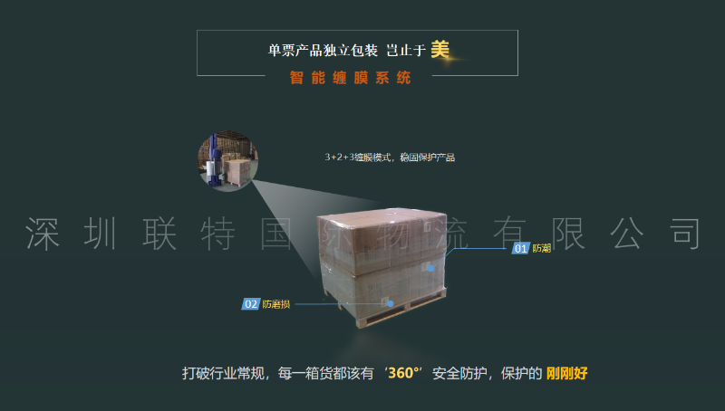 聯特纏膜操作